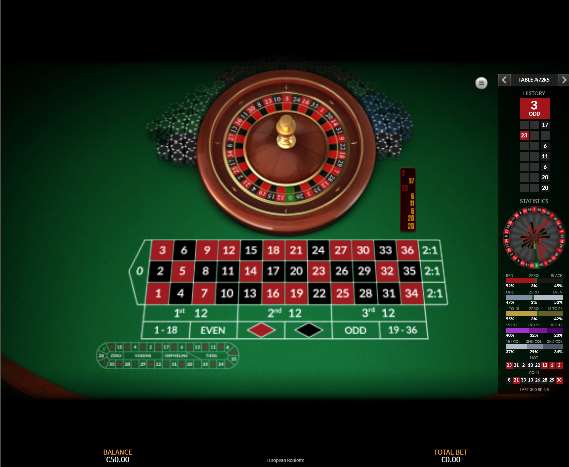 Jouer à la roulette sur un site de casino